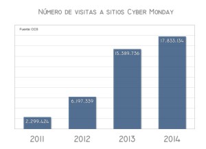 cybermonday final_2