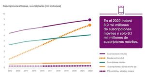 grafico-2