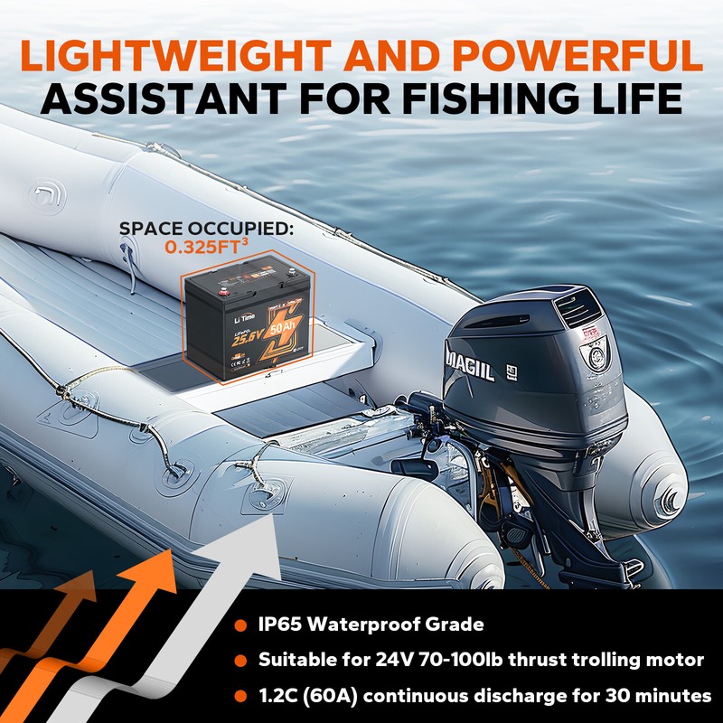 LiTime 24V 50Ah TM Bluetooth LiFePO4 Lithium Battery For Trolling Motor Solar gallery