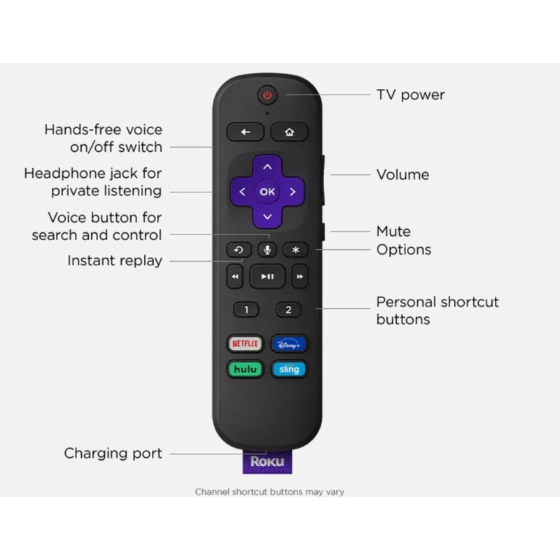 Roku Voice Remote Pro Rechargeable TV Control Hands-free Headphone Mode LostFind gallery