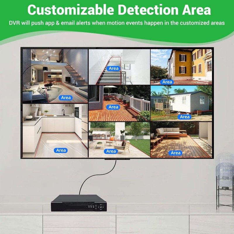 8 Channel H.265+ DVR 1080P HD with 1TB Hard Drive for Security Camera System USA gallery