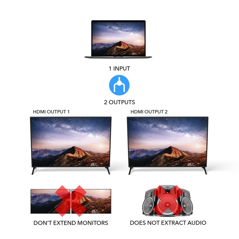 4K 1 in 2 Out by OREI - Ultra HD @ 30 Hz 1x2 Ver. 1.4 HDCP - HDS-102 gallery
