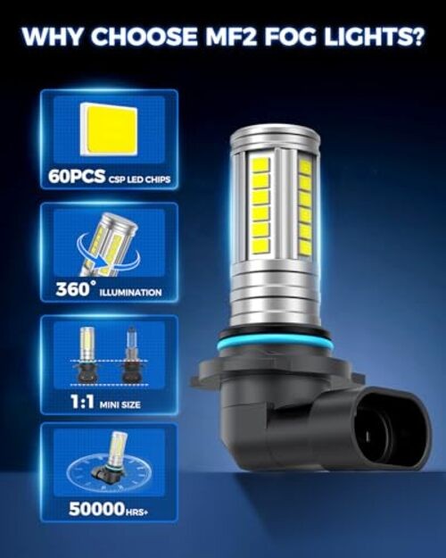 9006 HB4 Fog Light Bulbs, 12,000LM 1:1Size Real 360° 9006/HB4 White gallery