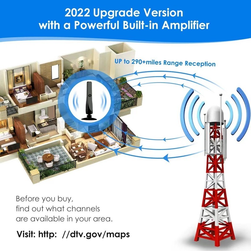 4K Rewave Antena, TV Antenna, Suction Cup TV Antenna Plug Play 3m Cable 2026 LOT gallery