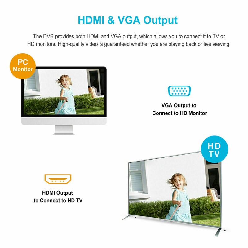 MAISI H.265+ 5in1 8CH 5MP Lite Security DVR Video Recorder Motion Alert Remote gallery