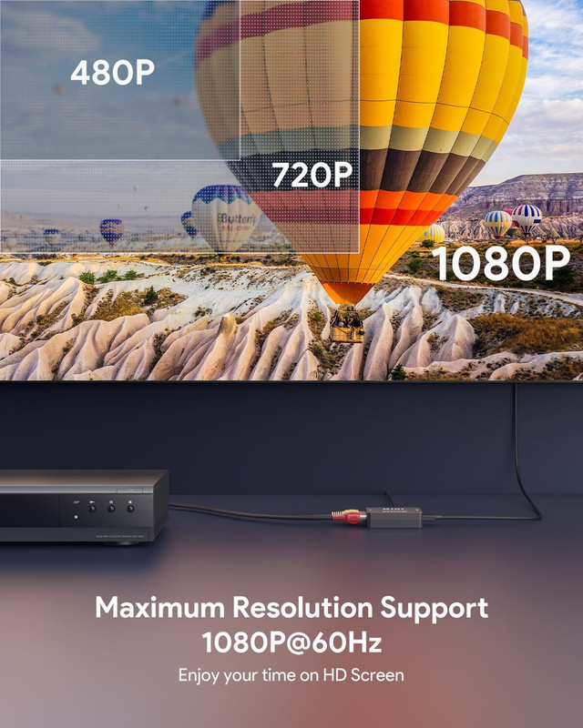 RCA to HDMI Converter Adapter AV 1080P For TV Audio Video Composite CVBS AV2HDMI gallery