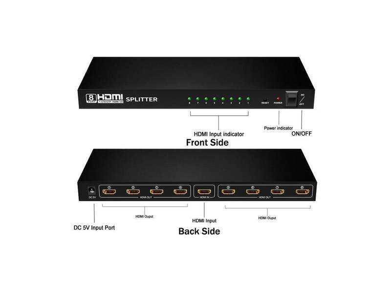 8 Port HDMI Splitter 1 in 8 Output 1 to 8 Video Splitter Ultra 4K 3D 1080P Hub gallery