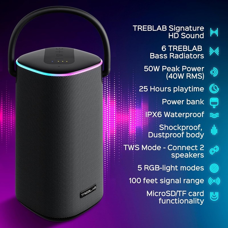 TREBLAB HD-Force – Portable Bluetooth Speaker IPX6 Waterproof Wireless Speakers