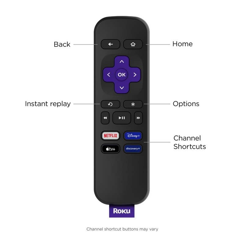 Newest Roku Premiere 3920RW HD/4K/HDR Streaming Media Player,Latest Version! gallery