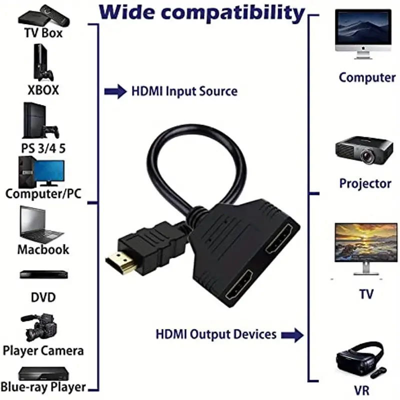 4K HDMI Cable Splitter Adapter 2.0 Converter 1 In 2 Out 1 Male to 2 Female lot gallery