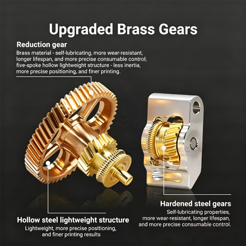 Hardened Steel Extruder Gear for Bambulab P2S All Metal Upgrade Reduction HAU gallery