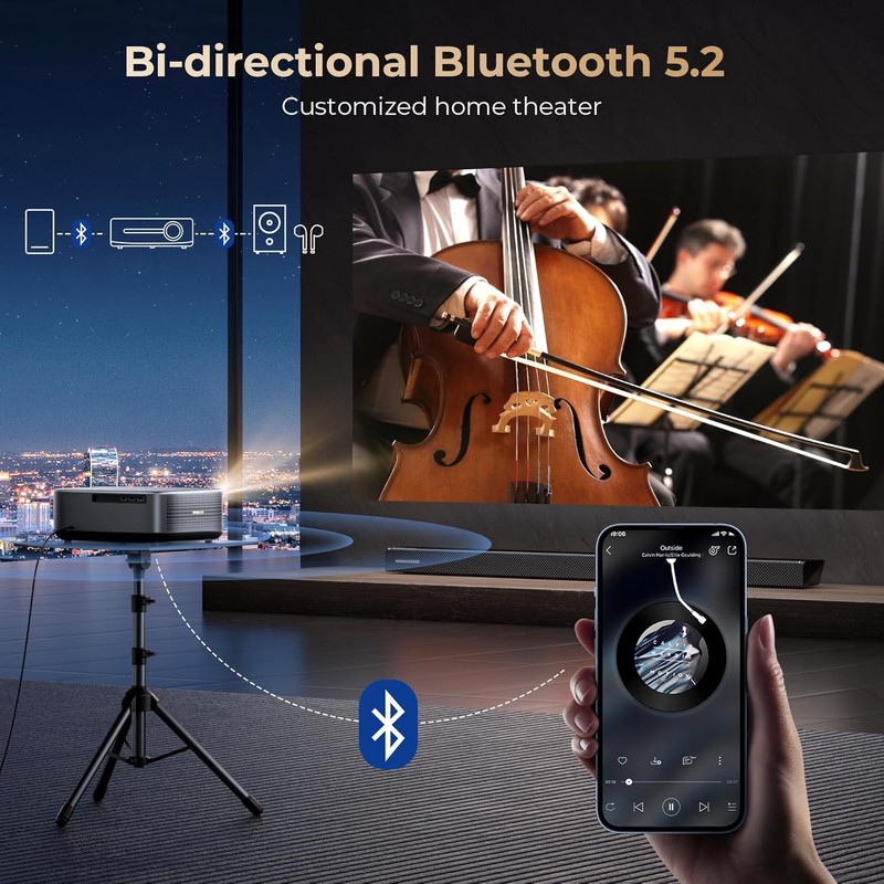 4K Support Projector WiFi6 Bluetooth NetfIix DoIby Auto Focus 1080p Home Theater gallery