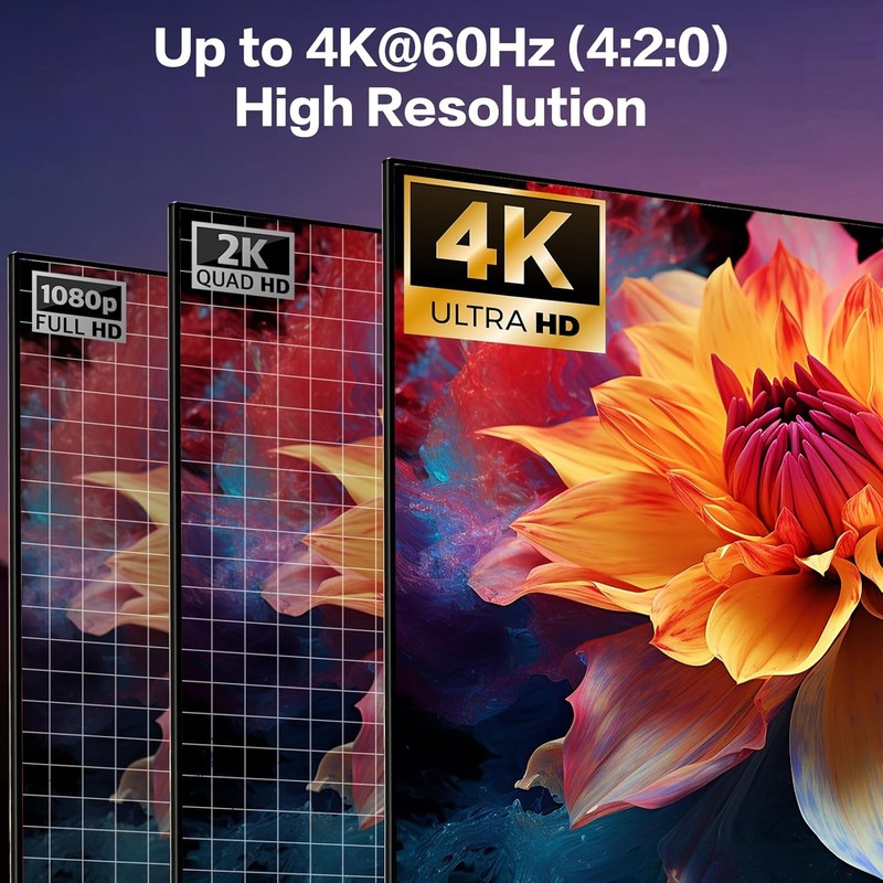 4 Pack HDMI Dummy Plug 4K HDR,Virtual Monitor EDID Emulator, Headless Display... gallery