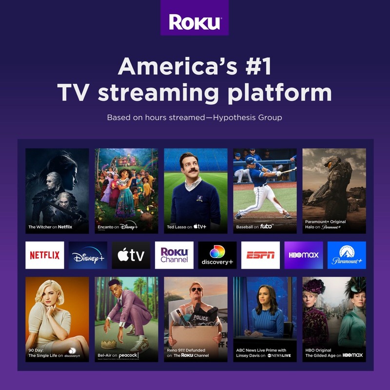 Newest Roku Premiere 3920RW HD/4K/HDR Streaming Media Player,Latest Version! gallery