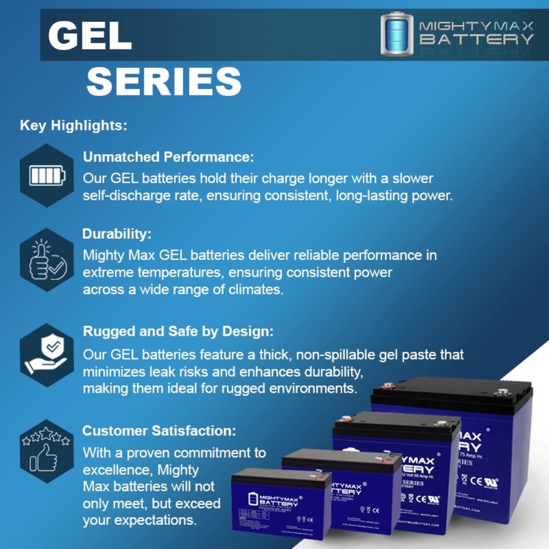 Mighty Max 12V 22AH GEL Replacement Battery for Leoch LPX12-20 - 2 Pack gallery