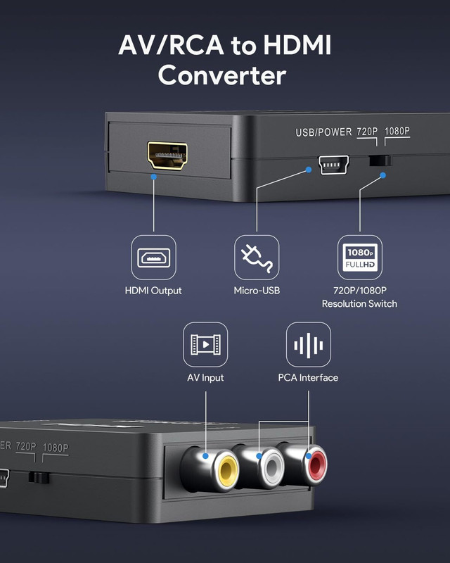 RCA to HDMI Converter Adapter AV 1080P For TV Audio Video Composite CVBS AV2HDMI gallery