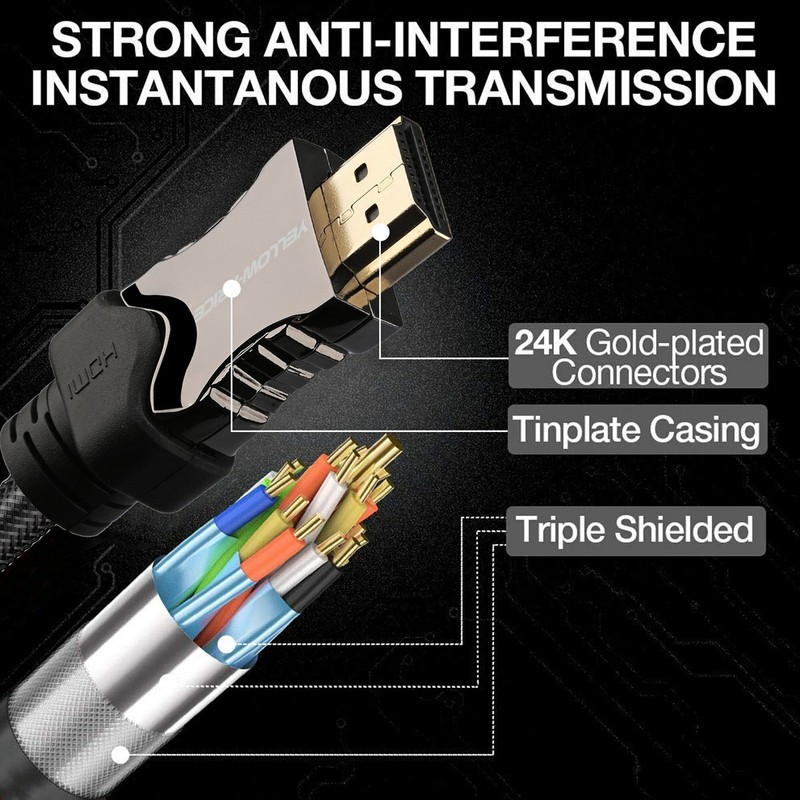 8K 2.1 HDMI Cable 6FT Supports HDCP 2.2 2.3 CEC 3D Ethernet Channel HDR eARC Lot gallery