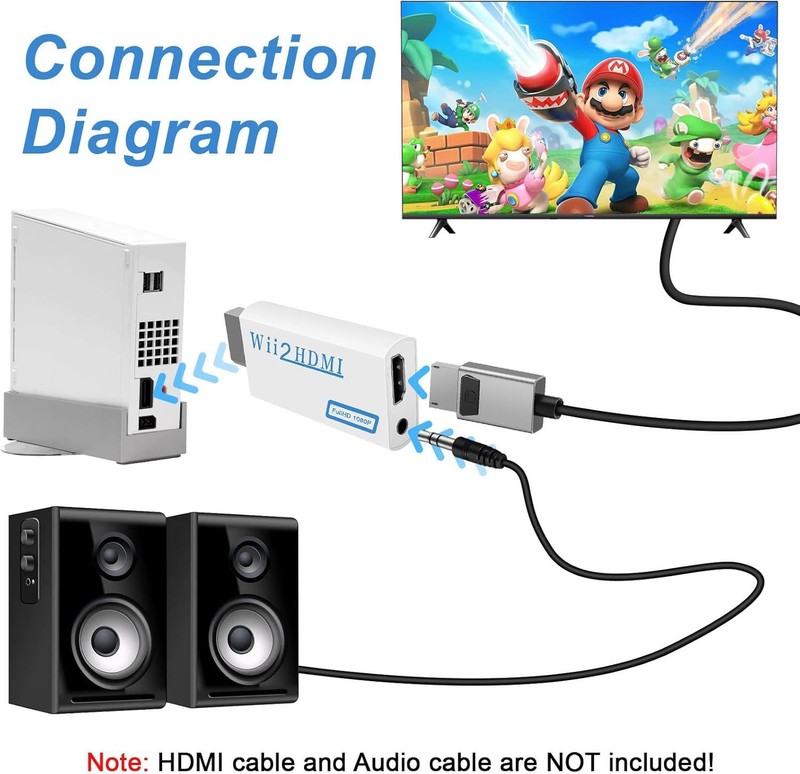 Portable Wii to HDMI Wii2HDMI Full HD Converter Audio Output Adapter TV Black gallery