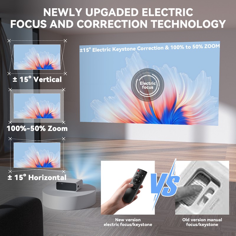 Real 4K Projector 80000LMS Smart Android 12 WiFi BT AI Auto Focus Home Theater gallery
