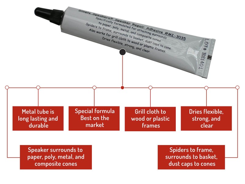CERWIN VEGA SPEAKER 10" Woofer Foam Edge Replacement Repair Kit # FSK-10AR gallery