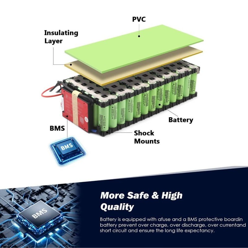 H HAILONG 24V 36V 48V 52V 60V E-Scooter Battery ebike li-ion Battery gallery