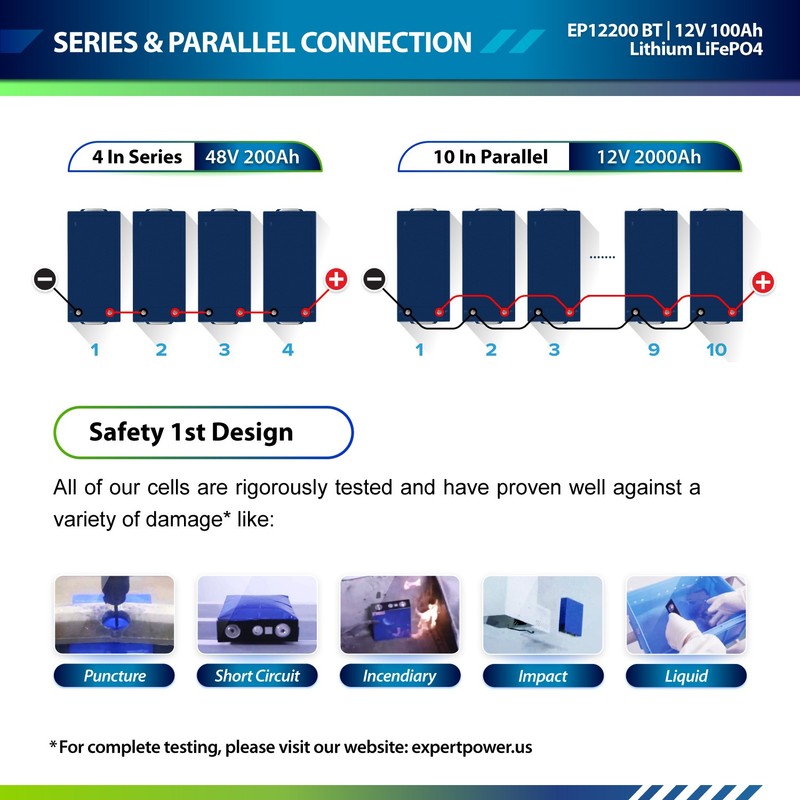 ExpertPower 12V 200Ah Lithium LiFePO4 Bluetooth Battery | 2500-7000 Life Cycles gallery