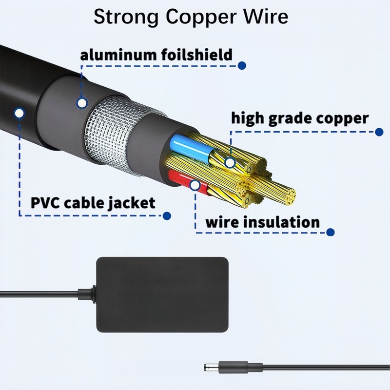 Charger for MINIX NEO Z83-4 Z84-PRO,COOFUN Z83-W,Kodlix AP42,fowo M1 gallery