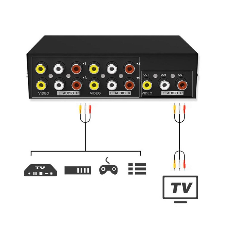 3 RCA Composite Video Audio MT-431AV 4-Port AV Selector Switcher Splitter Box US