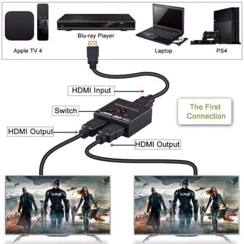 HDMI 2.0 HDTV Switch Switcher Splitter Bi-Direction Hub HDCP 2x1 1x2 In Out 4K gallery