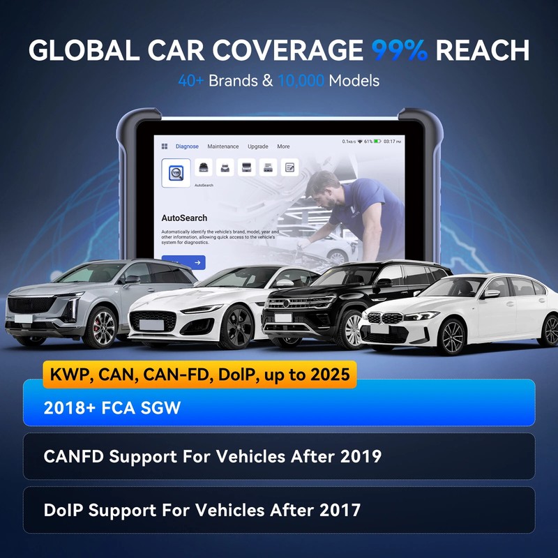 892BT Bidirectional OBD2 Scanner All System Car Diagnostic Tool E.CU Coding FCA gallery
