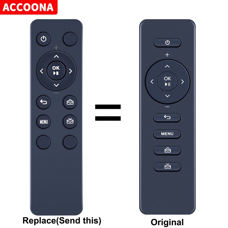 Remote Control For All Pix-Star Digital Picture Frames PXT408WR01 PXT410WR01