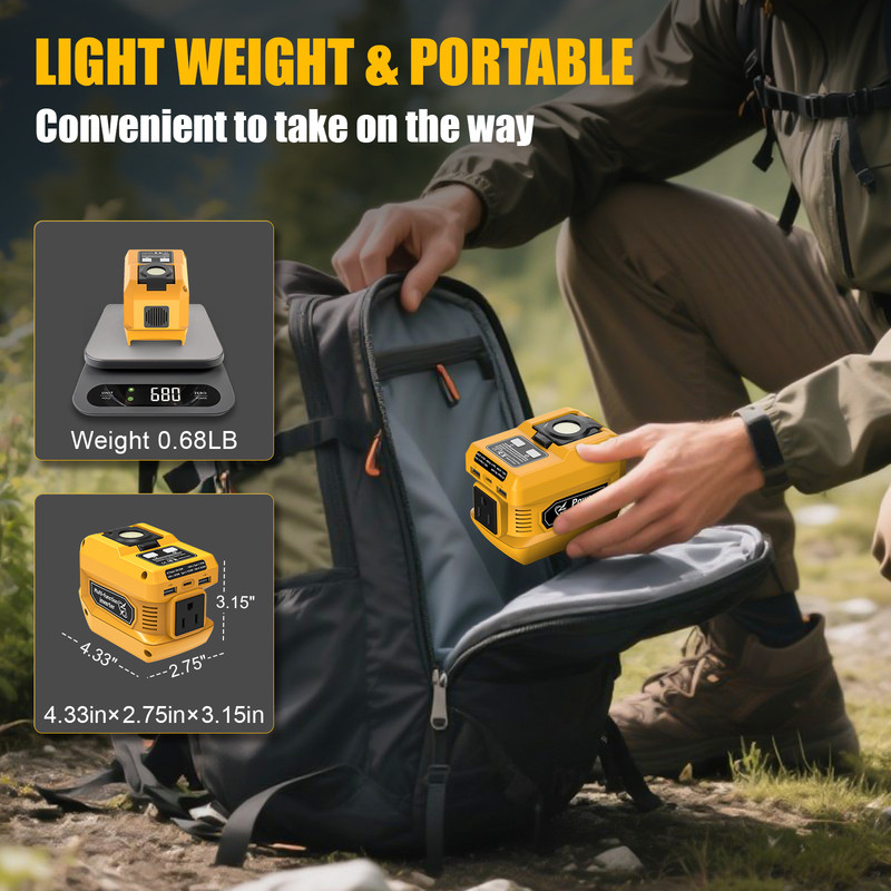 220W Power Inverter Compatible with Dewalt 20V Battery - DC 20V to 110V AC gallery