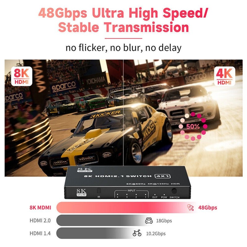4 Port 8K HDMI 2.1 Switch 4 in 1 out 4K 120Hz HDR HDMI 2.1 Switcher 4X1 HDCP 2.3 gallery