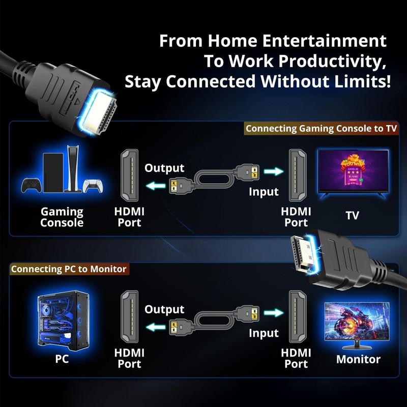 4K HDMI 2.0 Cable High Speed For HD TV Monitor Xbox PS 5 4 3 ARC Gaming Console gallery