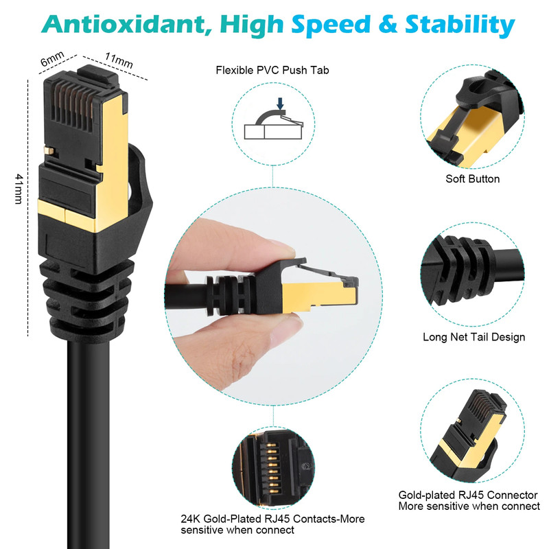 Cat 8 Ethernet RJ45 Cable Super Speed 40Gbps Patch LAN Network Gold Plated Lot gallery