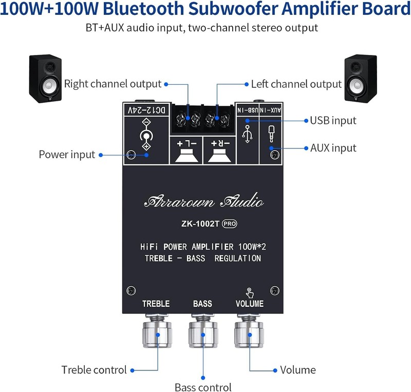 2.0 Channel Bluetooth 5.0 Amplifier Board 200W HiFi Subwoofer Audio AMP gallery