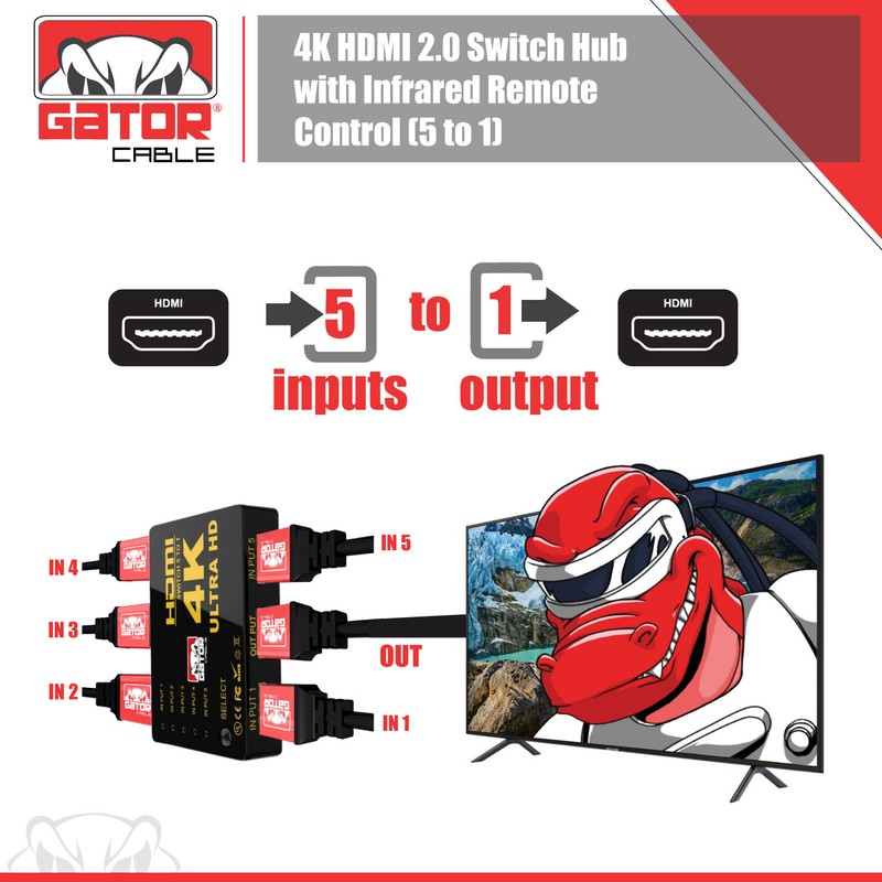 4K HDMI 2.0 Cable Splitter Switcher Box Hub IR Remote Control 5X1 Power 5 to 1 gallery