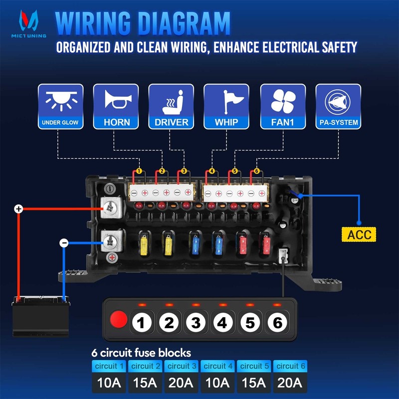AS-60 6 Gang Switch Panel LED Lights Circuit Control System for Truck Car Boat gallery