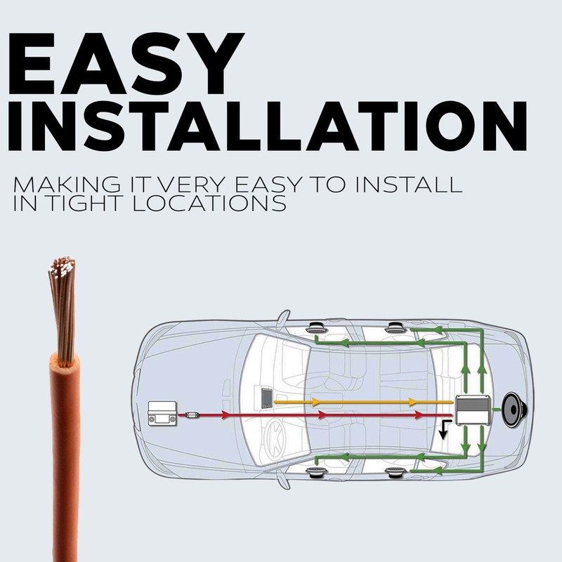 BEST CONNECTIONS Automotive Primary Wire - 100ft Various Colors & Gauge Options gallery