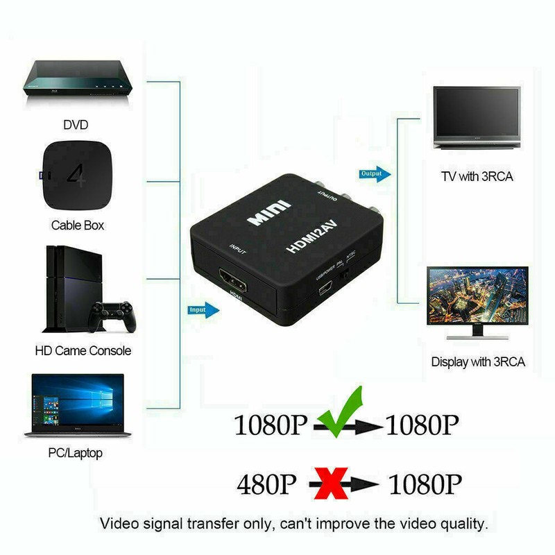 HDMI To RCA AV Adapter Converter Cable CVBS 3RCA 1080P Composite Video Audio gallery
