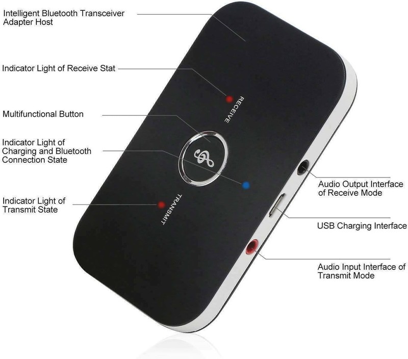 Bluetooth Transmitter & Receiver Wireless Adapter For Home stereos/speakers Lot gallery