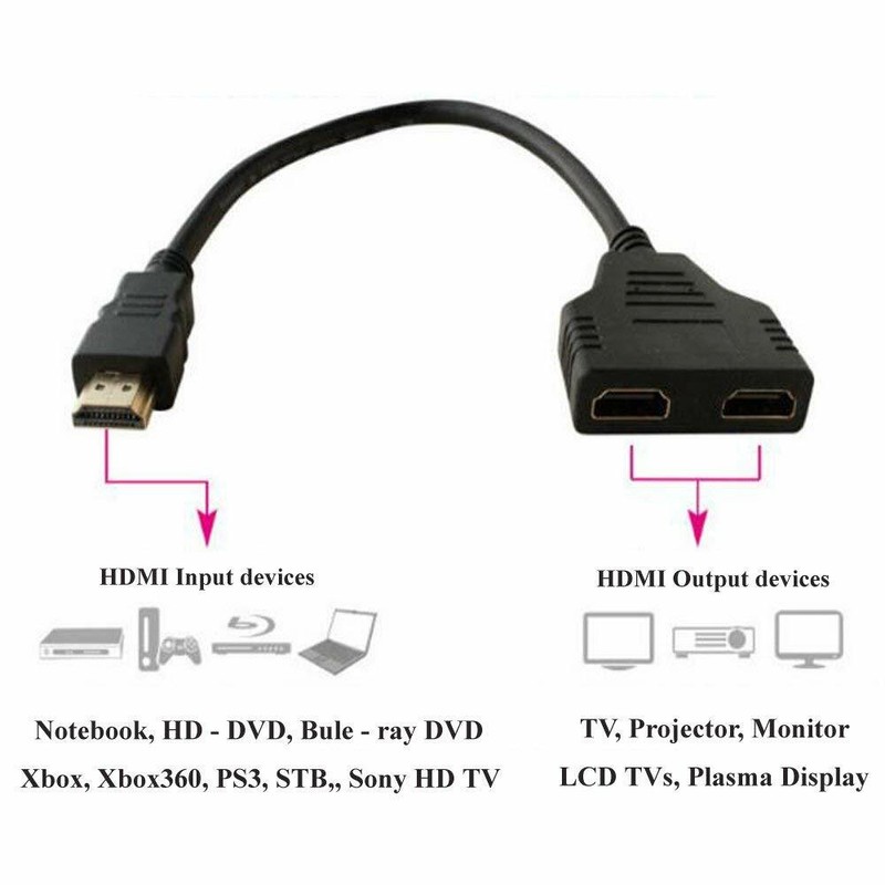 New 1X HDMI Male to 2X HDMI Female Y Splitter Switch Adapter Cable 1080P USA gallery