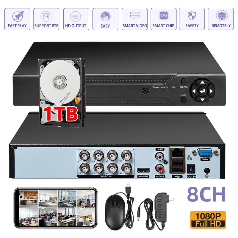 4/8 Channel H.265+ DVR 1080P HD with 1TB Hard Drive for Security Camera System