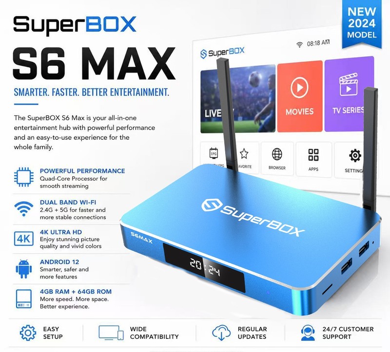 SuperBox S6Max TV BOX Authorized Distributor Quality Assurance Same Day Shipping