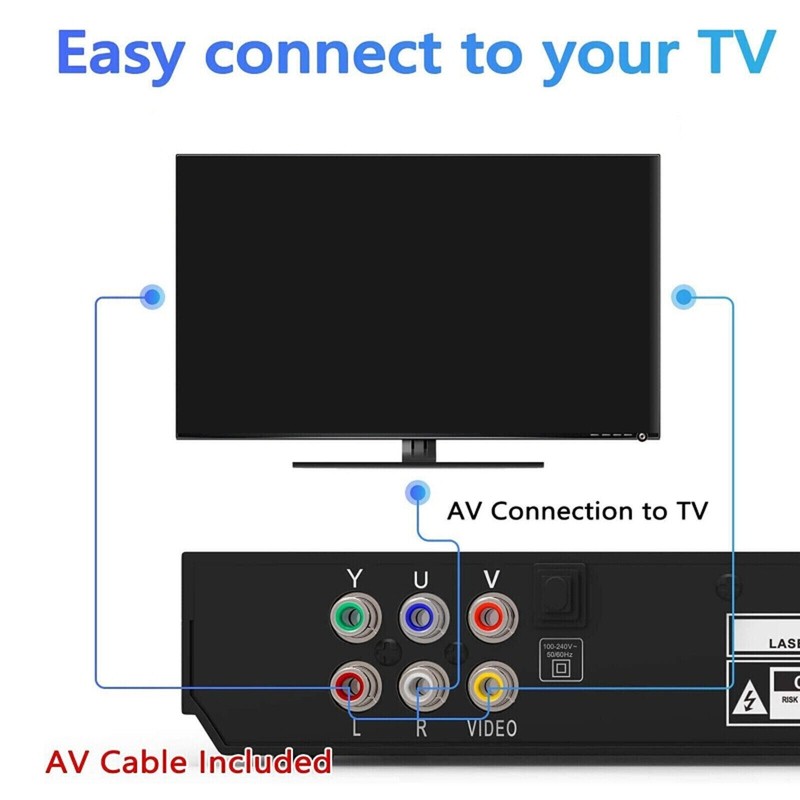DVD Player All Region Free DVD CD Disc Player AV Output USB Remote Control 2026 gallery