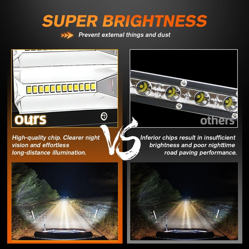20" 480W LED Work Light Bar Spot Flood Driving Offroad Truck UTV Fog 22/24" gallery