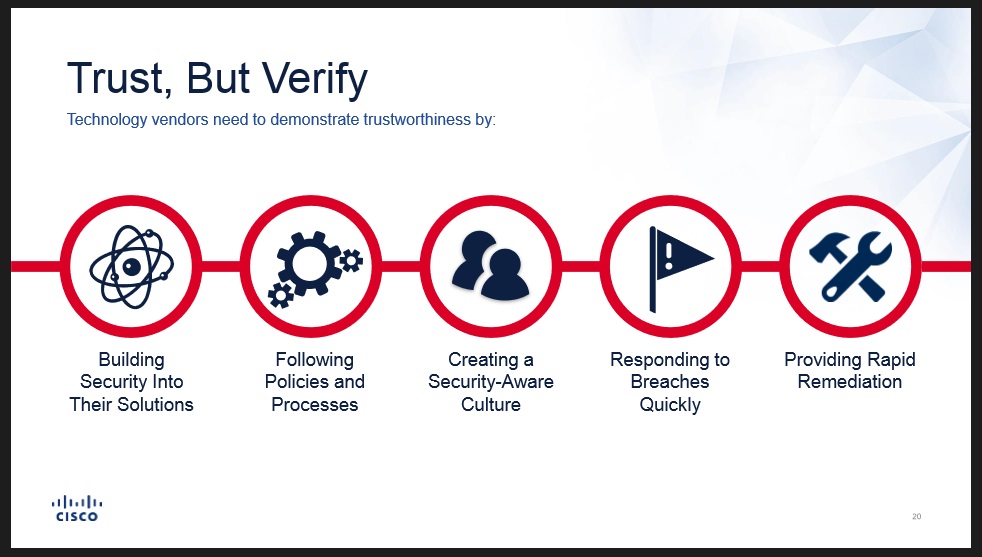 Sólo el 45% de las empresas confiaría en su seguridad informática