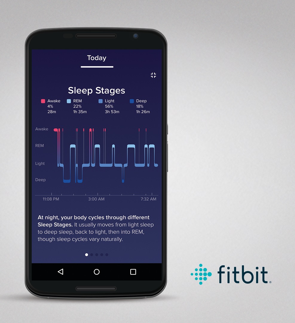 Fitbit Alta HR_Fitbit App - TrendTICTrendTIC