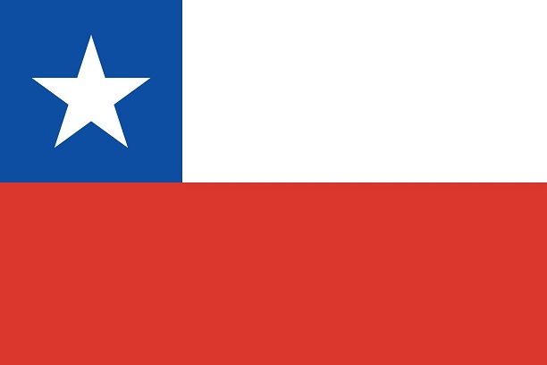 Sustentabilidad, democracia y diversidad: lo que Chile muestra al mundo