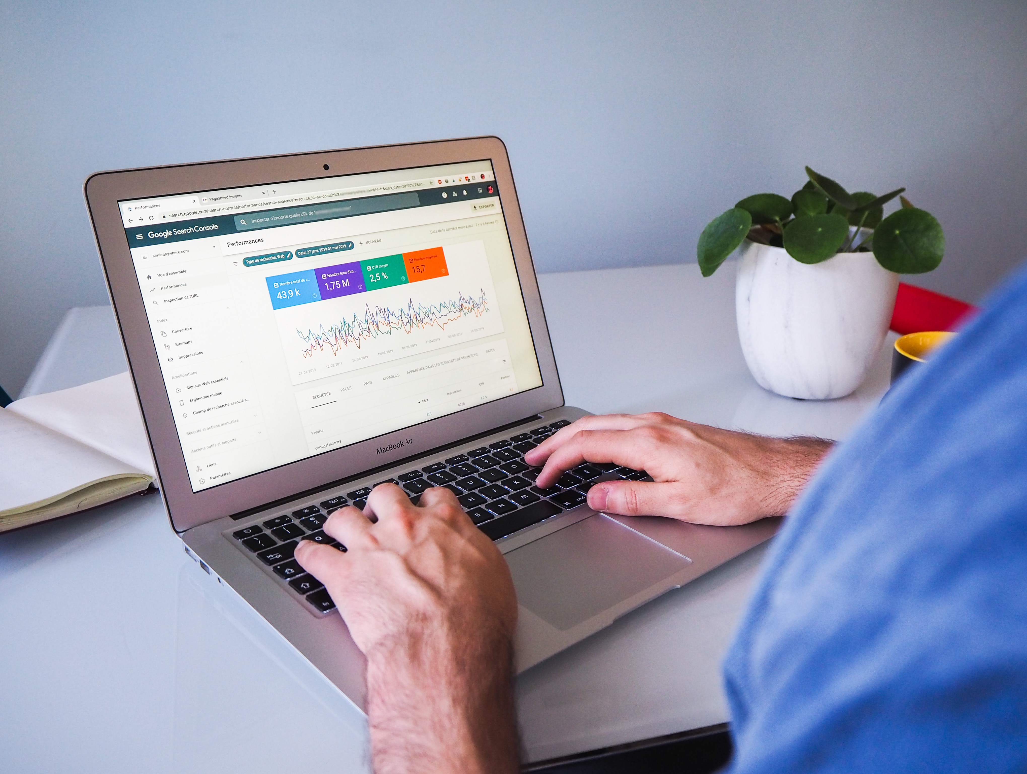 ¿Cómo migramos de Universal Analytics a Analytics 4?
